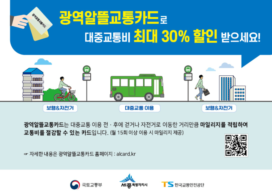  '광역알뜰교통카드' 사용 가능 지역, 혜택, 발급방법