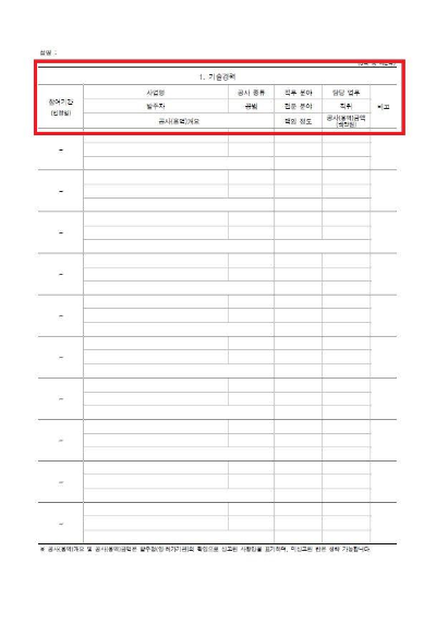 건설기술인증명서-책임정도-직무분야-전문분야-기재사항