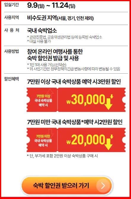 숙박할인권 즉시 챙겨가기