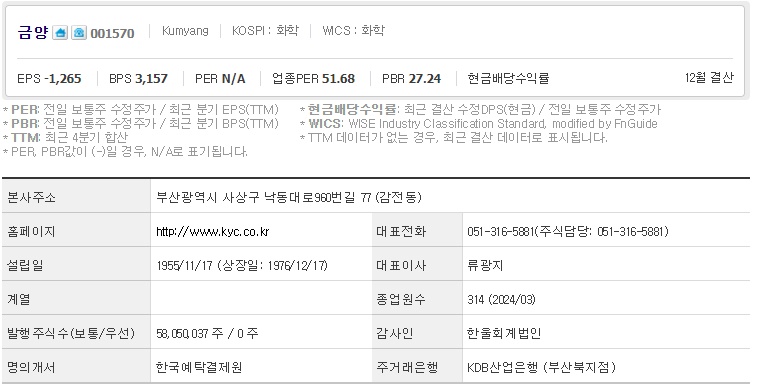 금양 기업개요