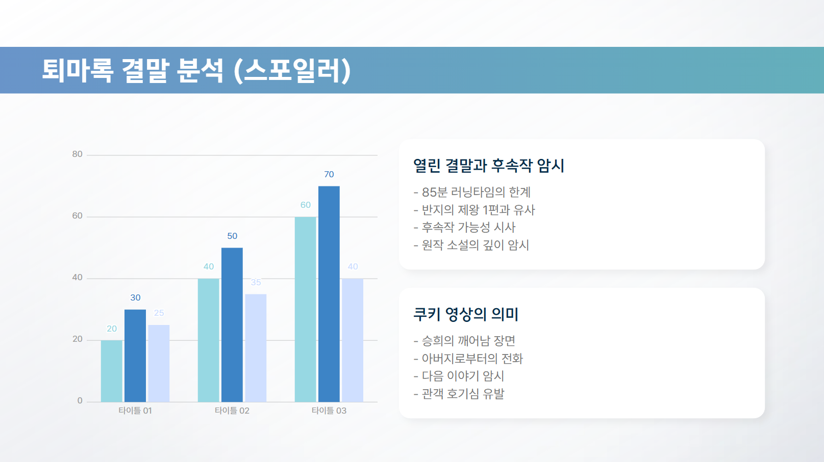 퇴마록 결말 분석 (스포일러) 관련 사진