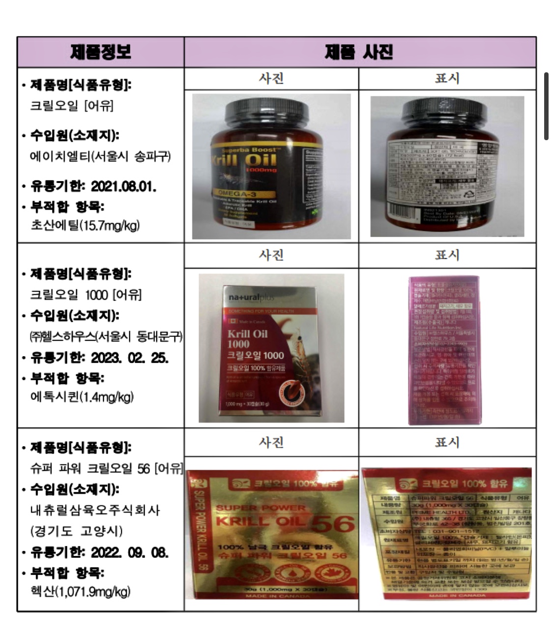 크릴오일-부적합제품-사진
