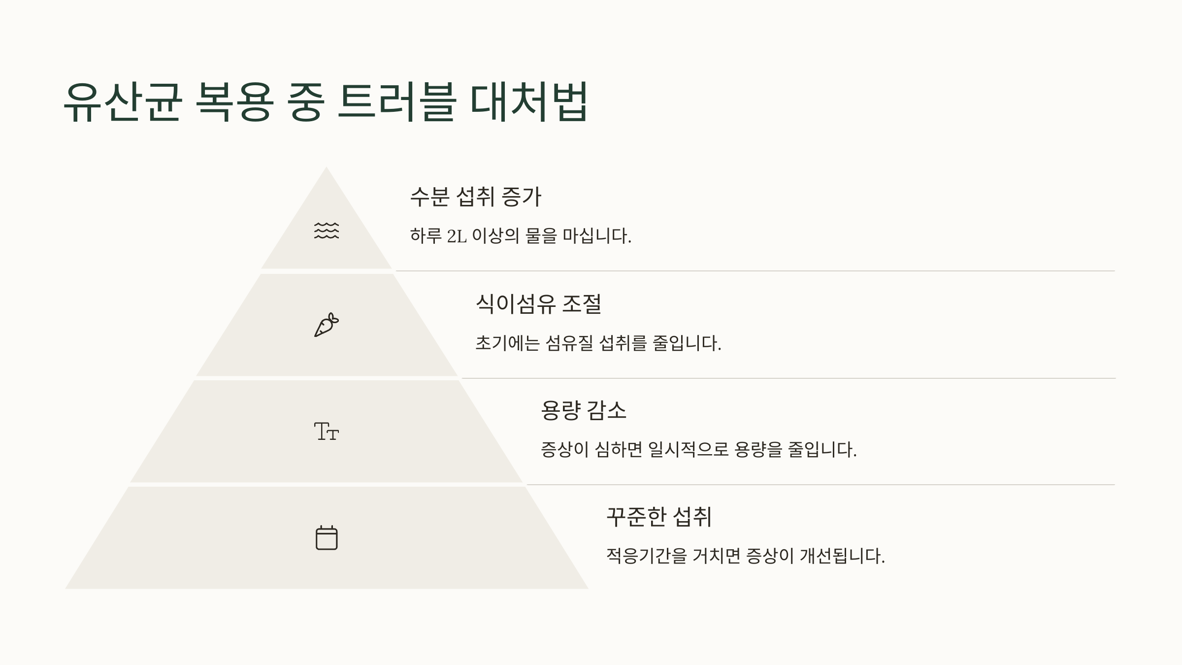 🛠 유산균 복용 중 트러블 대처법