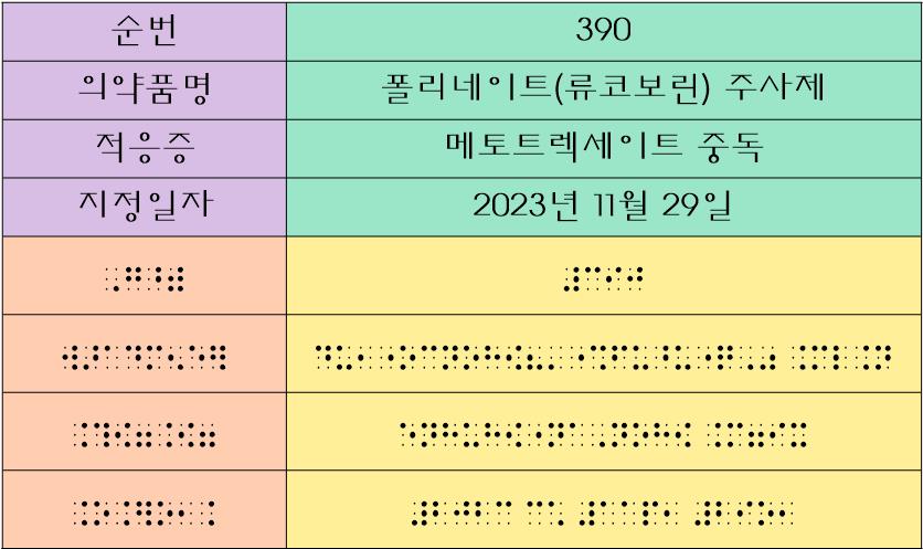 네이트 이미지