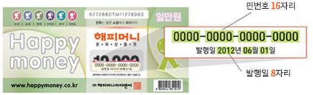  해피머니 상품권 현금화 방법 손쉽게 이용가능