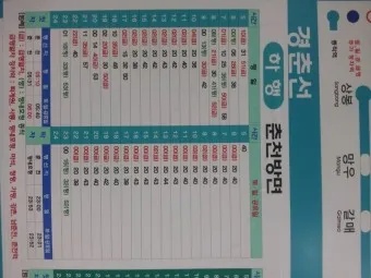 상봉역 경춘선 전철시간표 경의중앙선 시간표_5