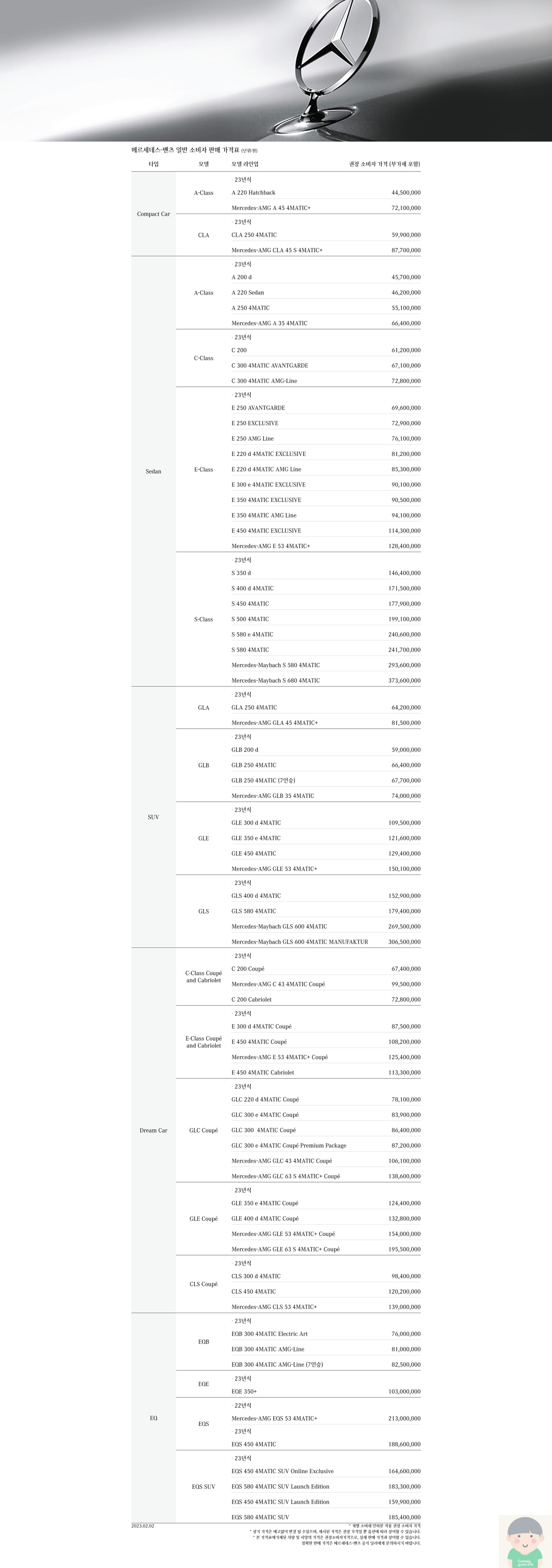 2023 메르세데스벤츠 EQE 카탈로그와 가격정보