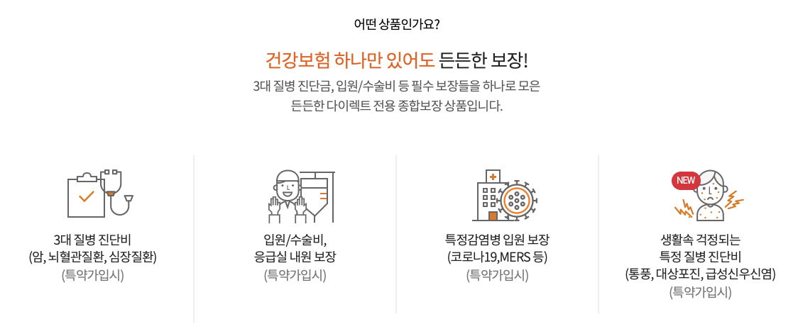 인기 실비보험 종류와 보장 혜택(안보면 손해)