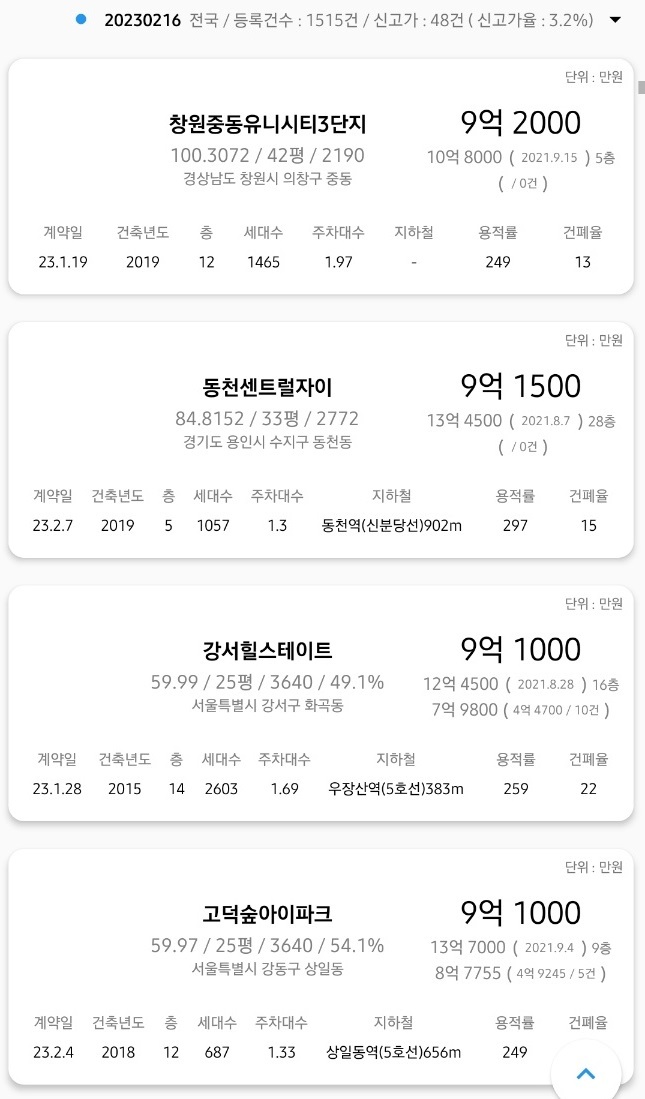 2023년 2월 16일 아파트 17