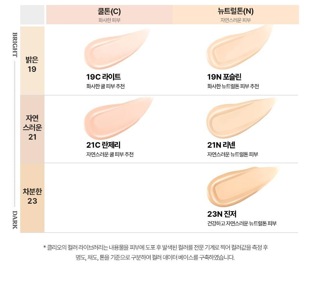 클리오 킬 커버 파운웨어 쿠션 디 오리지널