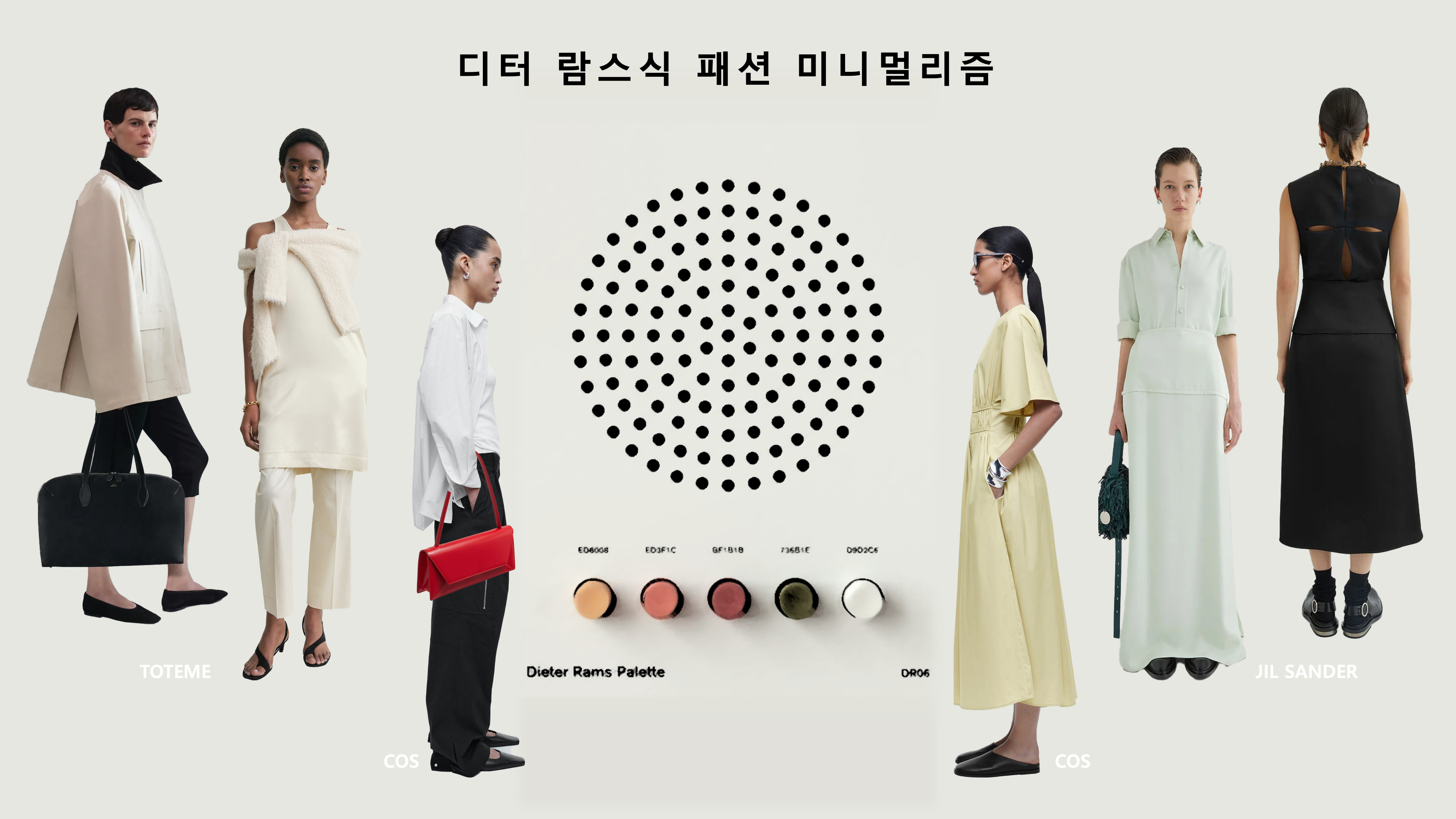디터 람스와 미니멀한 스타일 맵