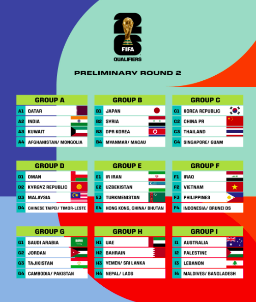 2026-월드컵-아시아-예선