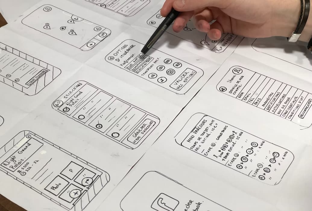 사용자 경험(UX) 디자인의 중요성