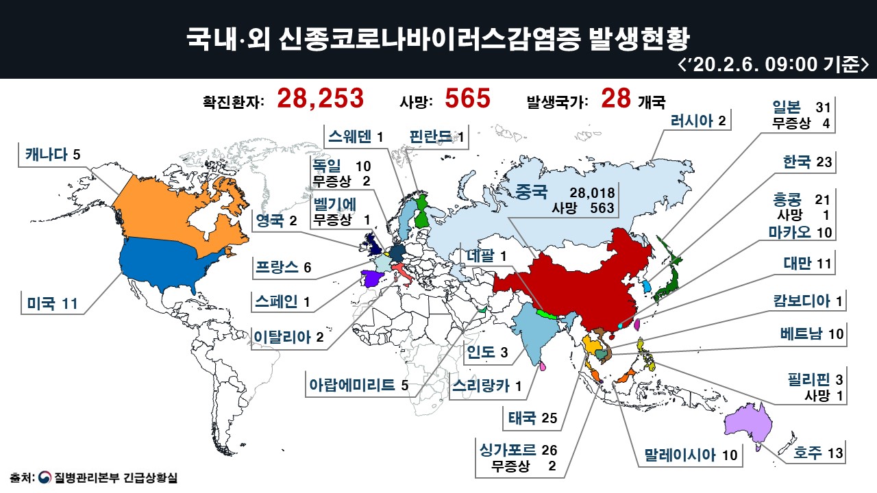  신종코로나바이러스감염증