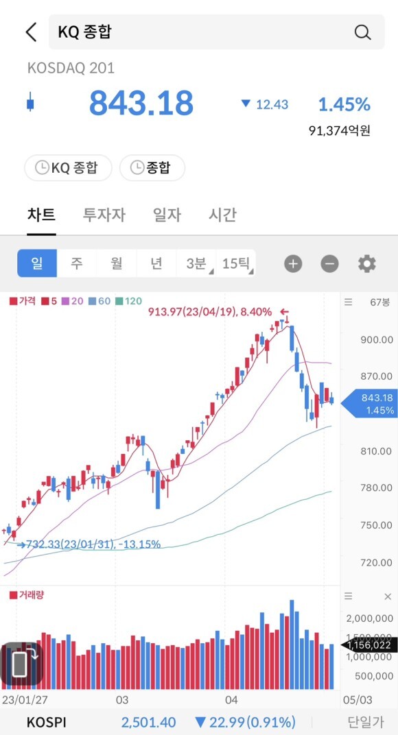 상신전기 이미지
