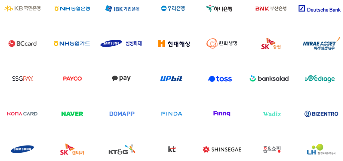  4월 IPO 공모주 청약 쿠콘 기업 분석을 통한 [공모주 청약 분석방법 익히기 2탄]