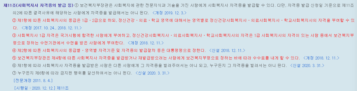  의료사회복지사 국가자격증 취득