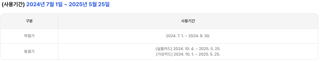 에너지바우처