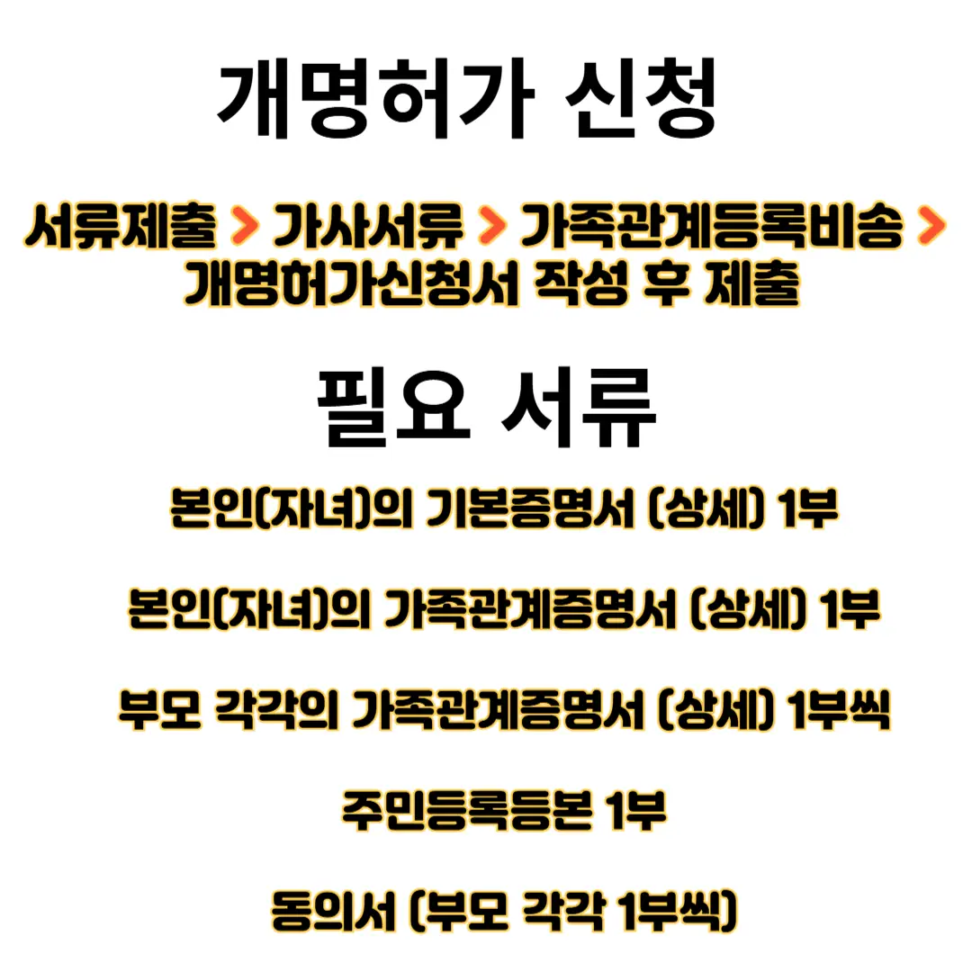 아로스 팝업