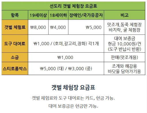 선도리 갯벌 체험장 이용요금