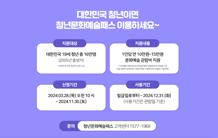 청년 문화예술패스 신청방법