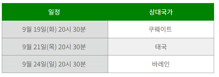 항저우 아시안게임 남자축구일정