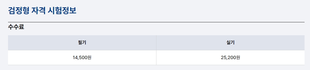 지게차운전기능사 시험일정 물류와 건설 현장의 핵심 자격증