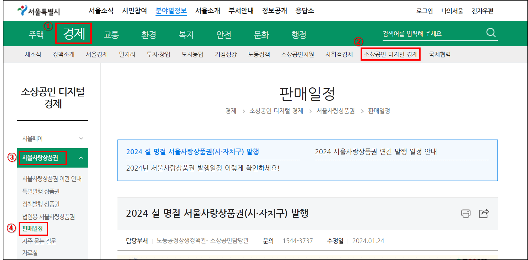 서울사랑상품권 발행일정 (출처: 서울특별시)