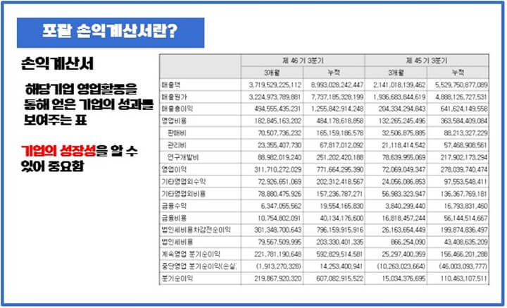 포괄-손익계산서란?