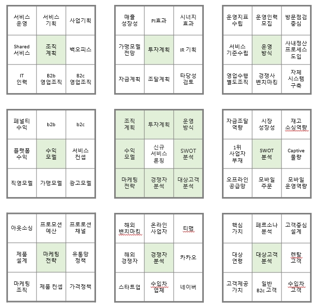 2025 만다라트 목표 서식