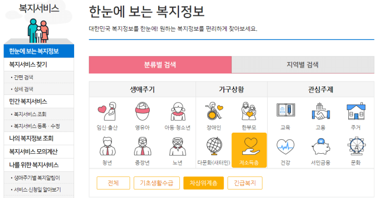 차상위계층-혜택-확인할수있는-공식적인홈페이지-복지로