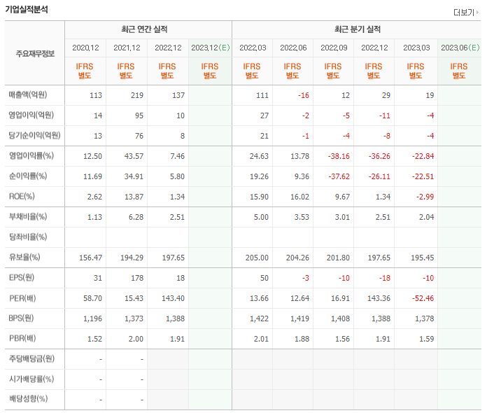 주식회사 대성환경 이미지