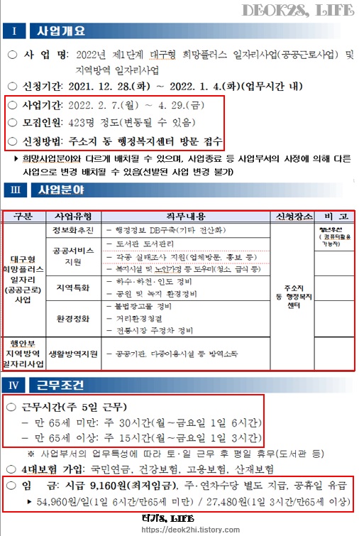 대구시 공공근로사업 모집 현황