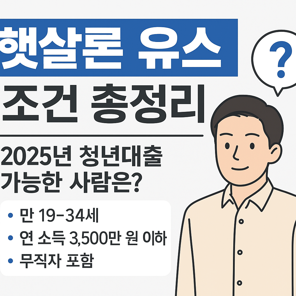 햇살론 유스 조건을 설명하는 1:1 비율의 한국어 정보형 이미지로, 왼쪽에는 청년대출 가능 조건이 문구로 정리되어 있고, 오른쪽에는 캐릭터 일러스트가 배치된 구성.