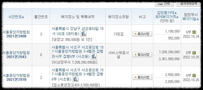 부동산-경매-용어-대법원-경매-초보-경매-용어