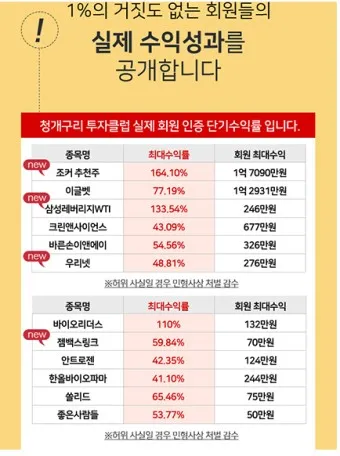 제약바이오 대장주 관련주 TOP5_4