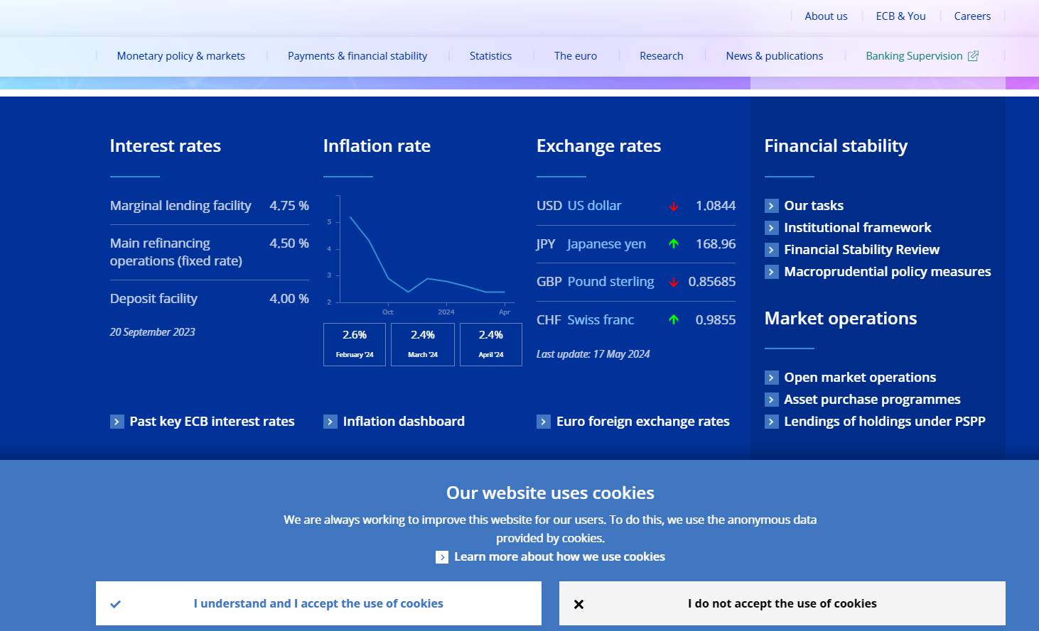 ECB