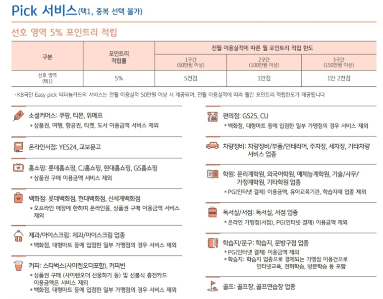 kb카드 KB카드 이지픽 티타늄, 7