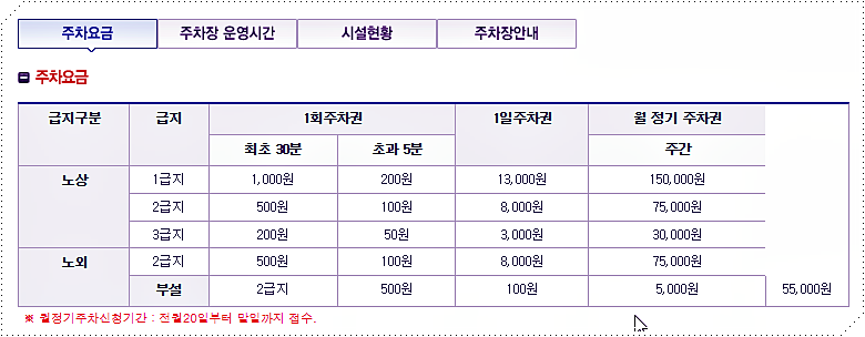 청주 공영주차장 주차비