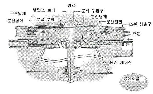 SJ엔지니어링 이미지