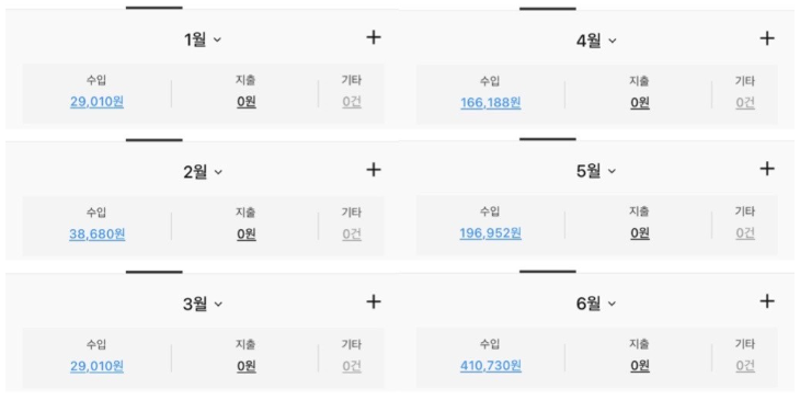 앱테크