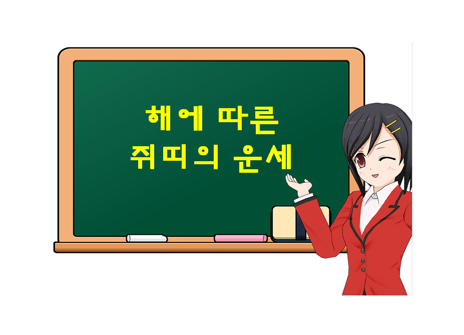  쥐띠, 어떤 해에 제일 좋을까? 용띠해에 좋다는데, 진실은?
