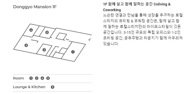 로컬스티치 동교맨션점