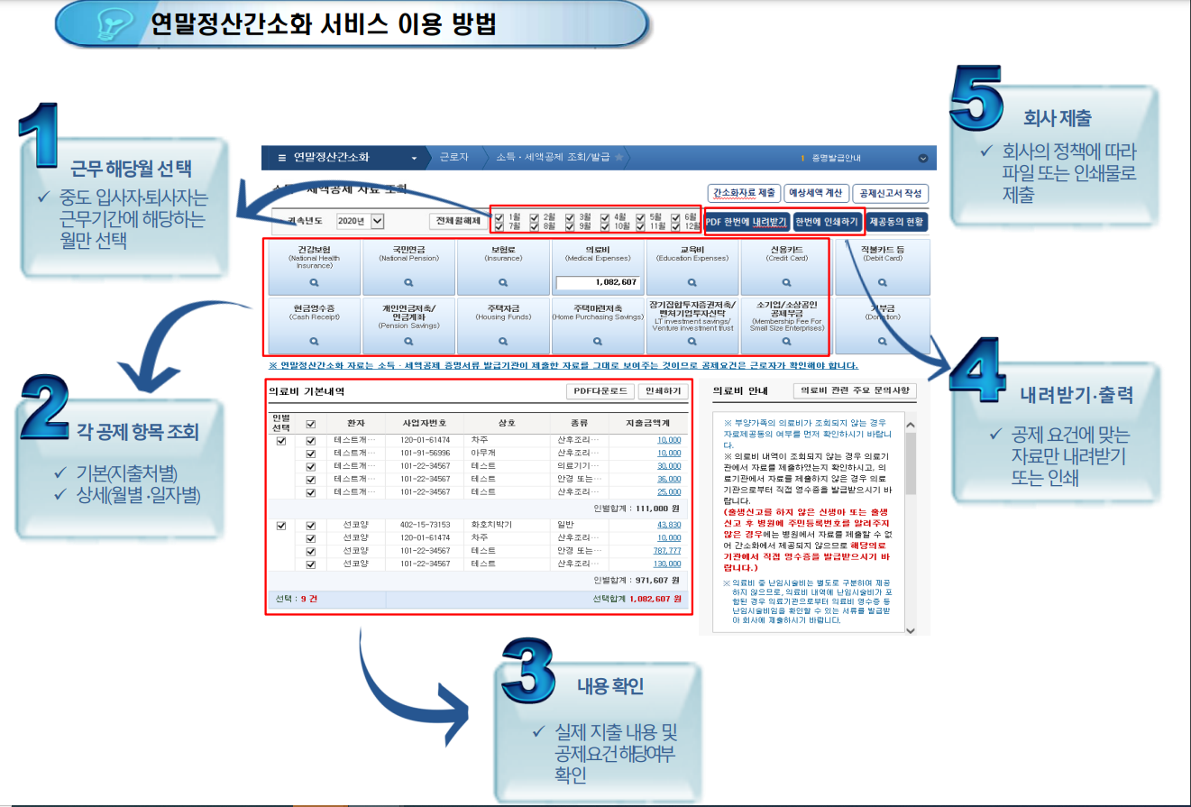 연말정산간소화-서비스-이용방법