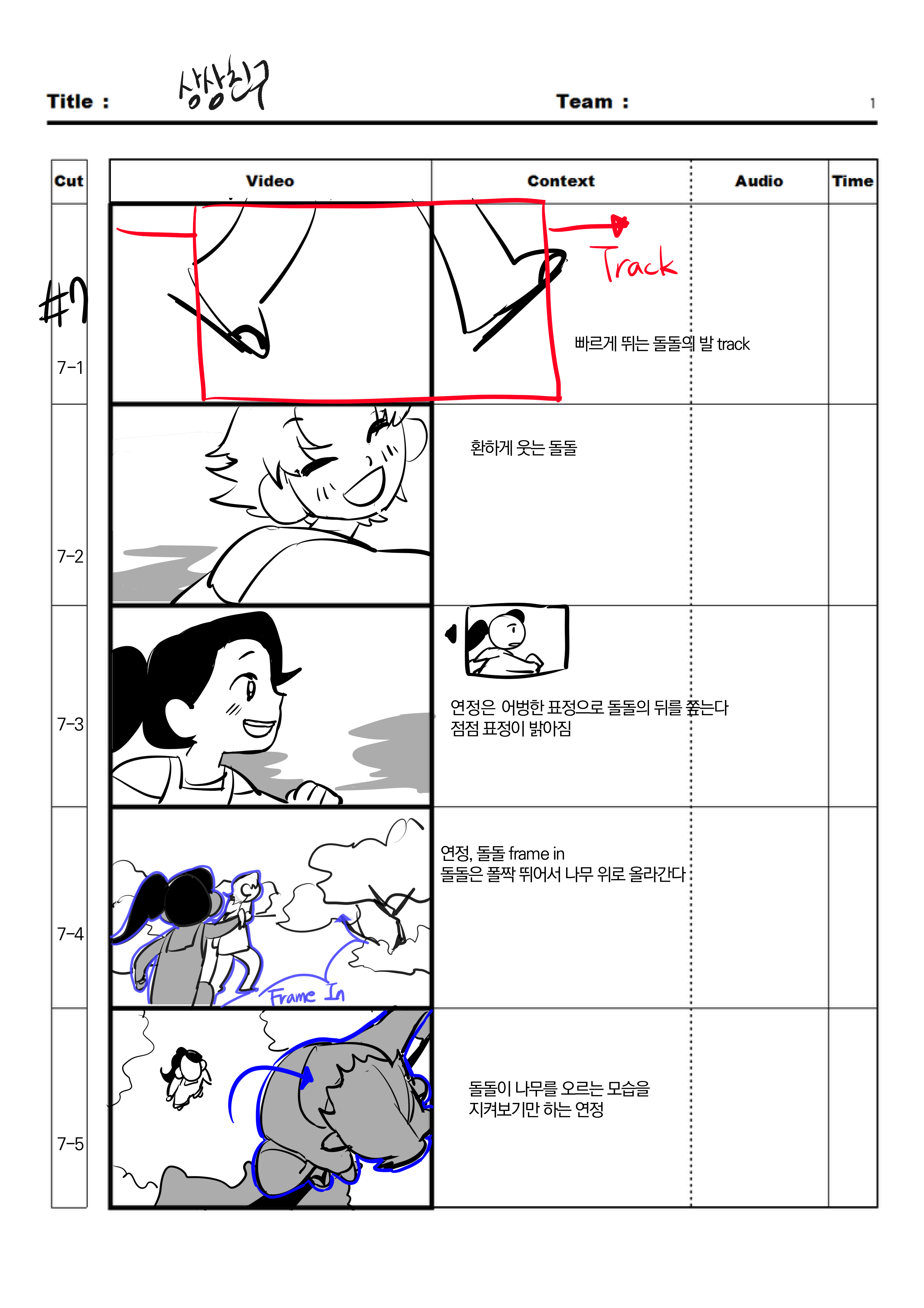 2021 Graduation Work 10