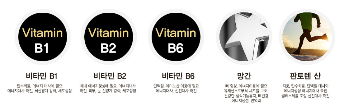 그라클레스 가격 효과 그라클레스 가격 효과