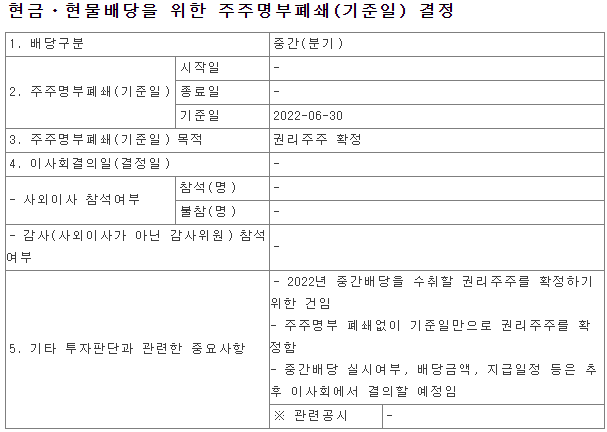  현대차 현금ㆍ현물배당을 위한 주주명부폐쇄(기준일) 결정 공시(중간배당)