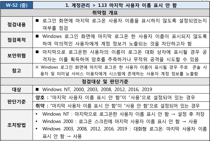  [W-52] 1. 계정관리 1.13 마지막 사용자 이름 표시 안 함