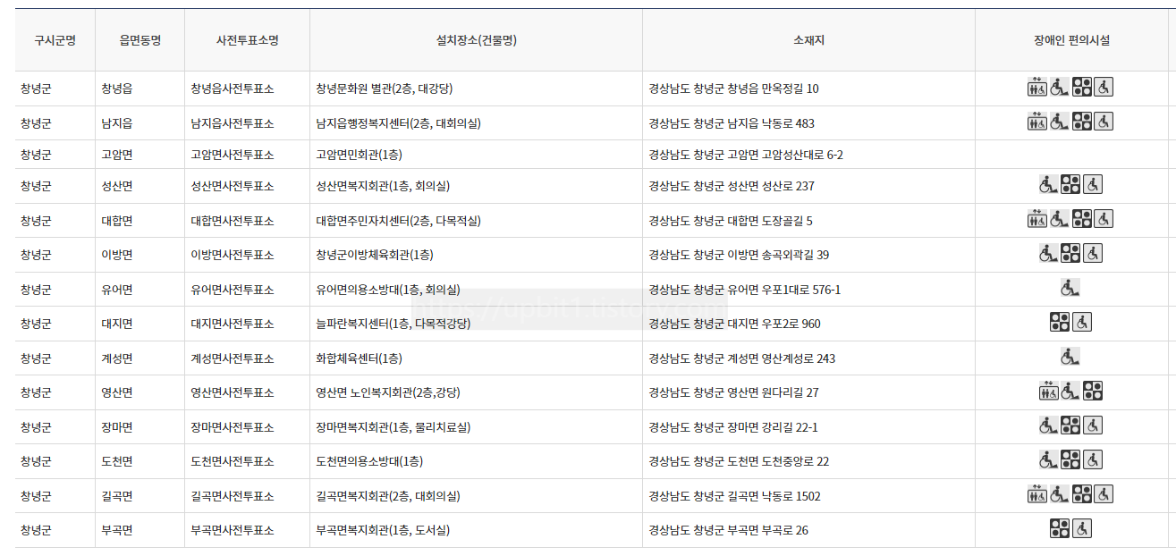 창녕군사전투표장소