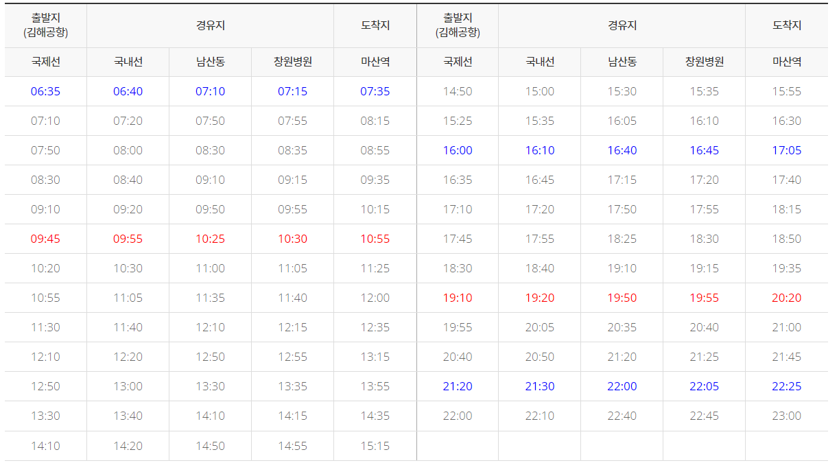 김해공항&rarr; 마산 버스 시간표